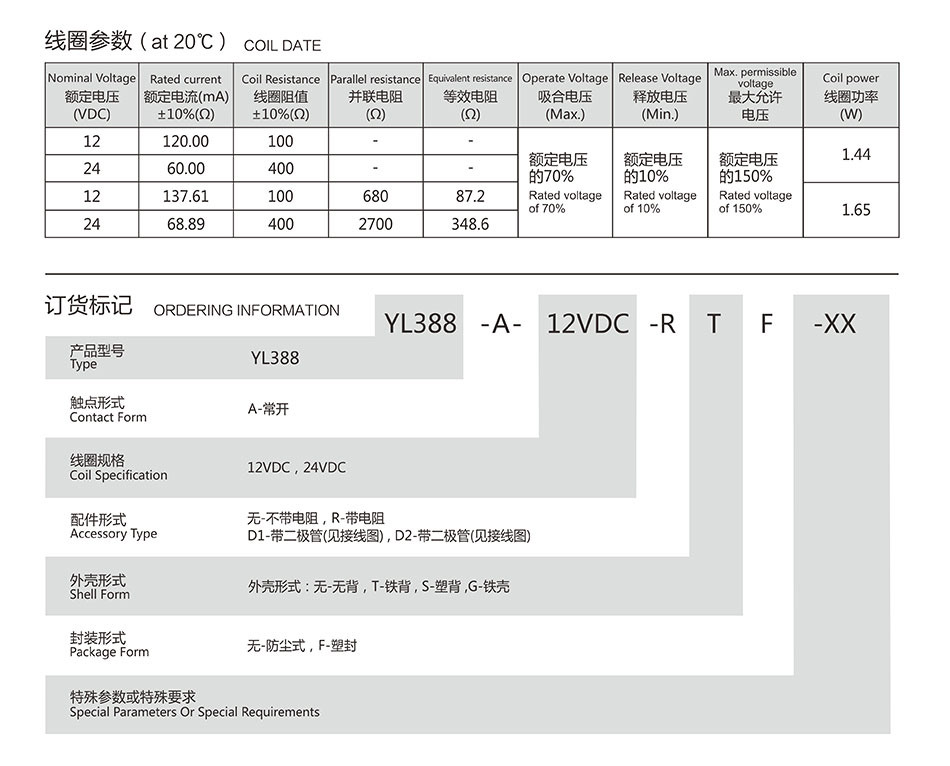 YL388 Features and Specifications - Yonglin Electron Official Site